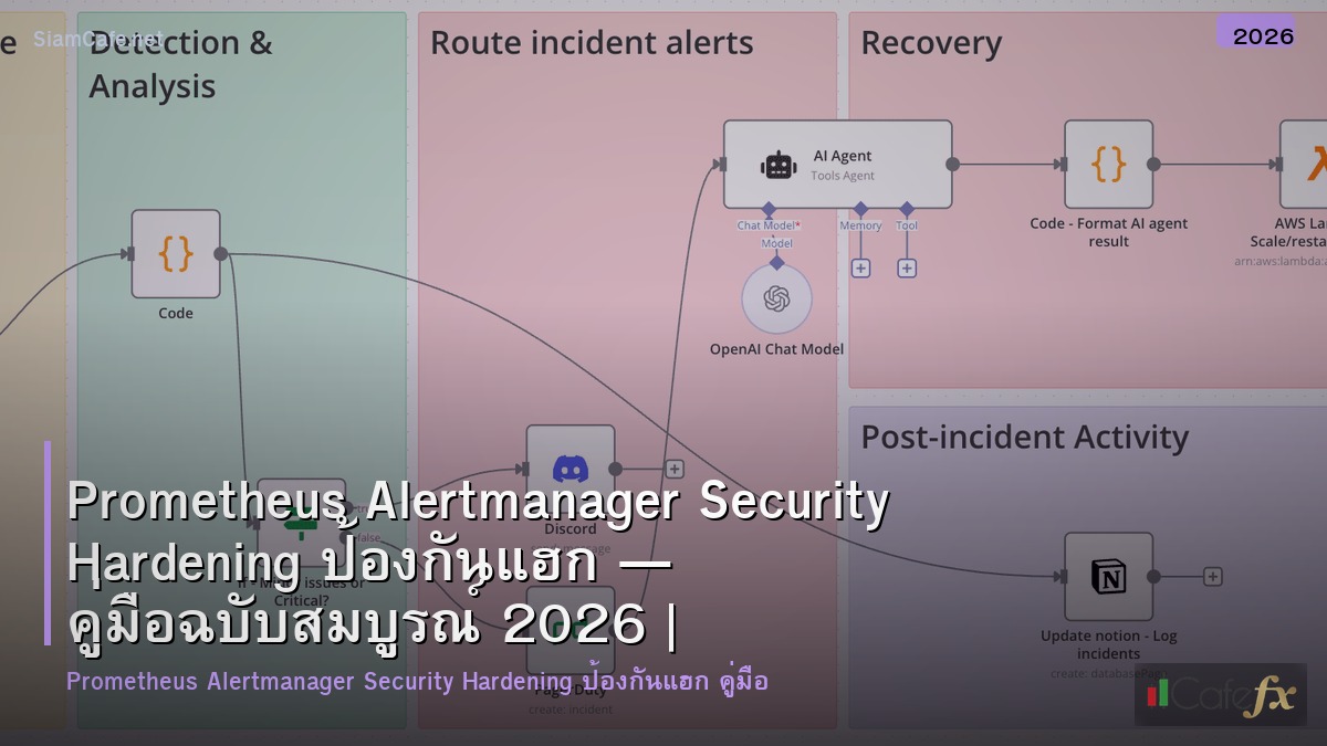 prometheus alertmanager security hardening ปองกนแฮก