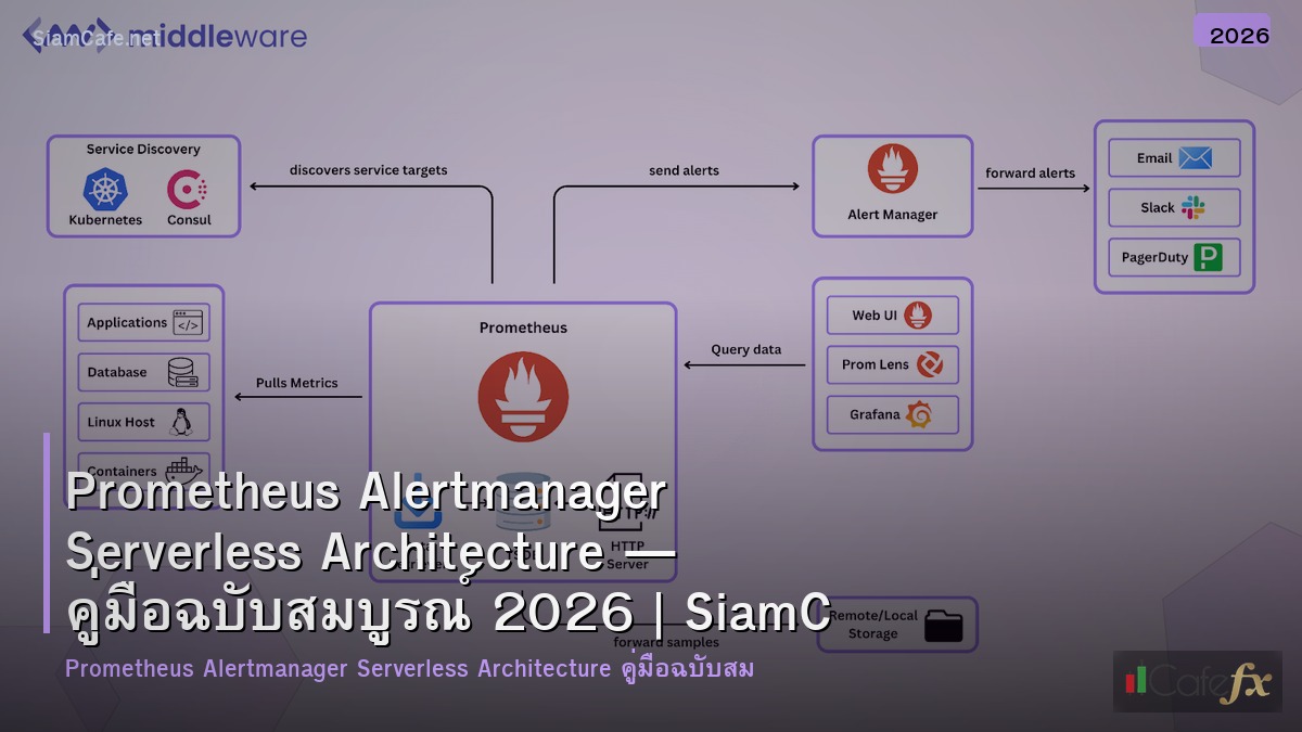 prometheus alertmanager serverless architecture