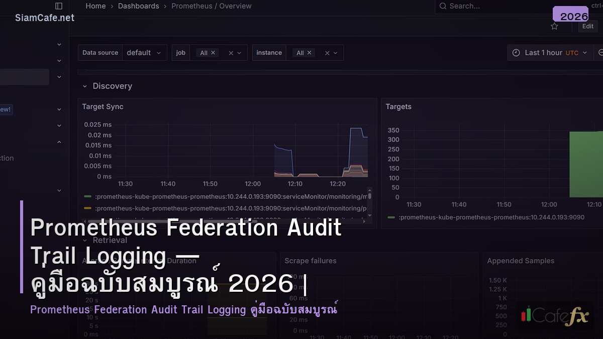 prometheus federation audit trail logging