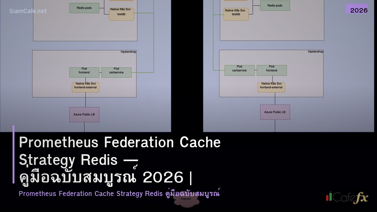 prometheus federation cache strategy redis