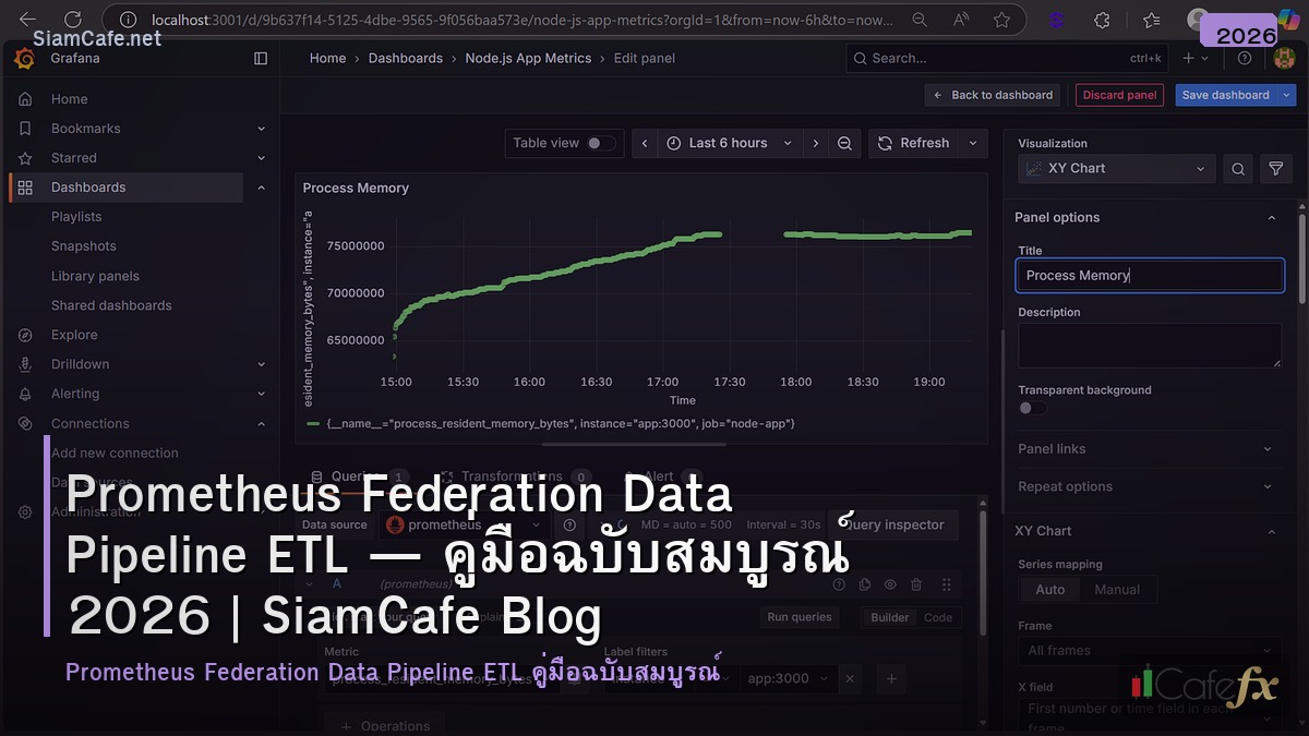 prometheus federation data pipeline etl