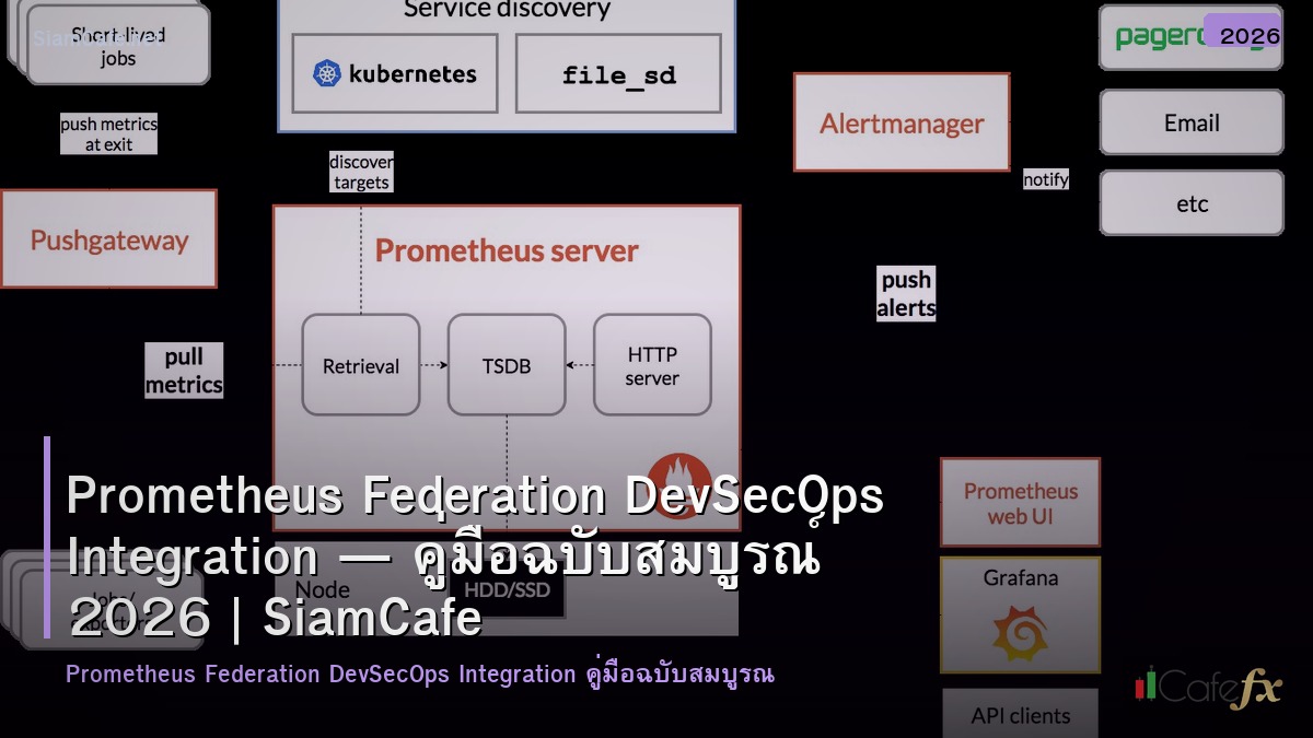 prometheus federation devsecops integration