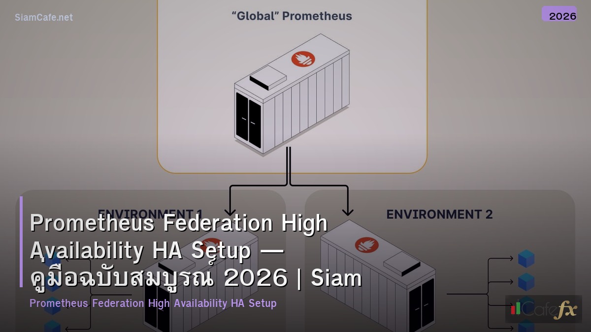 prometheus federation high availability ha setup