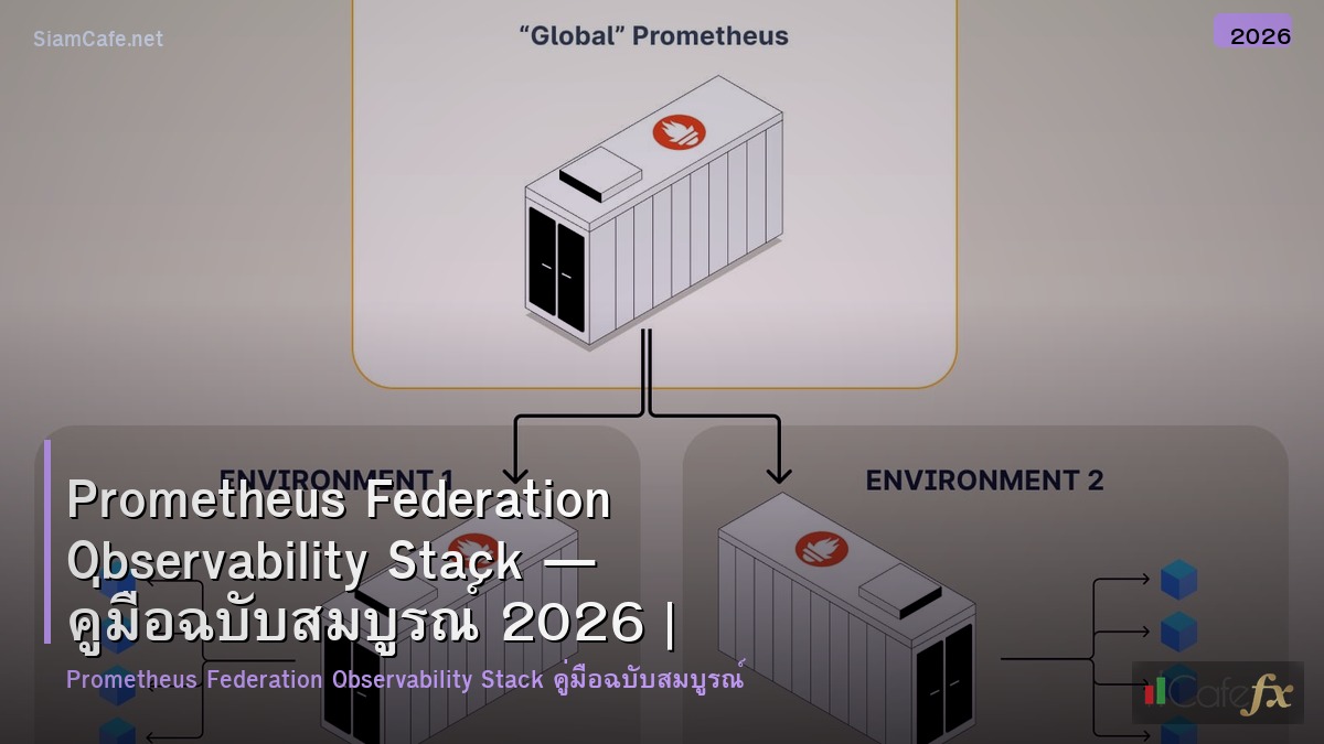 prometheus federation observability stack