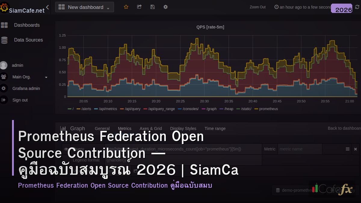 prometheus federation open source contribution