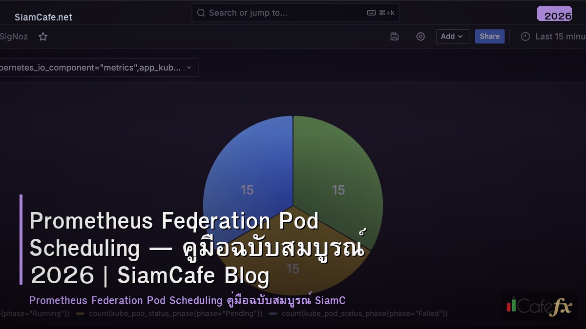 prometheus federation pod scheduling