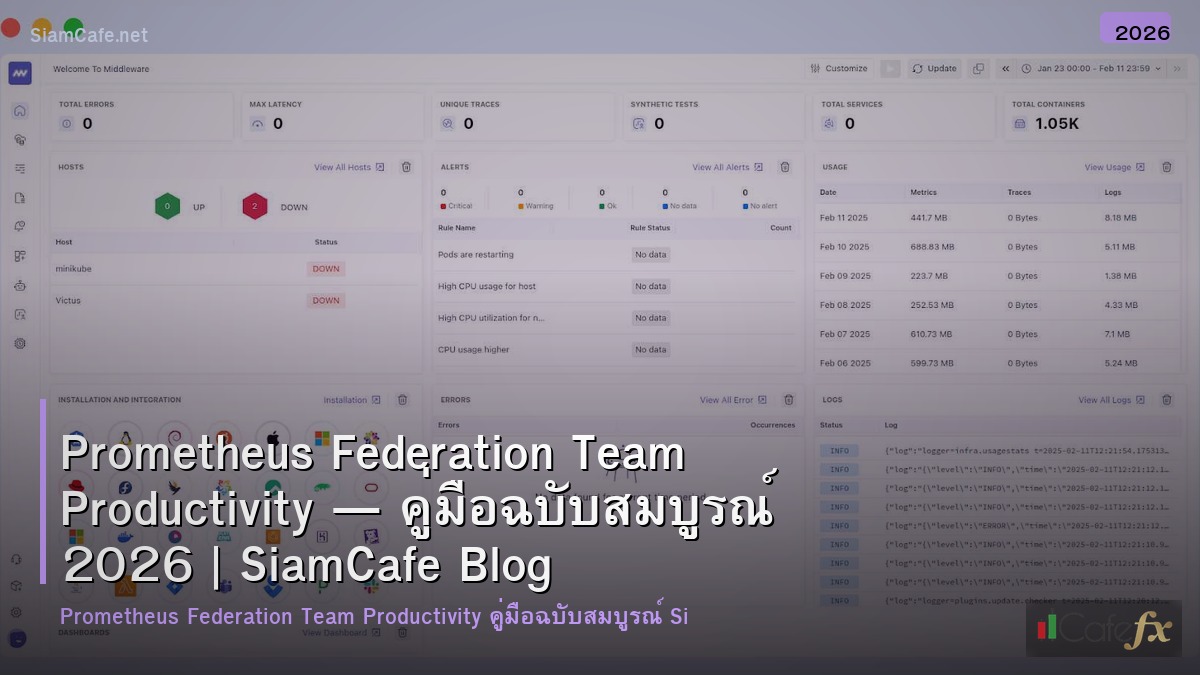 prometheus federation team productivity