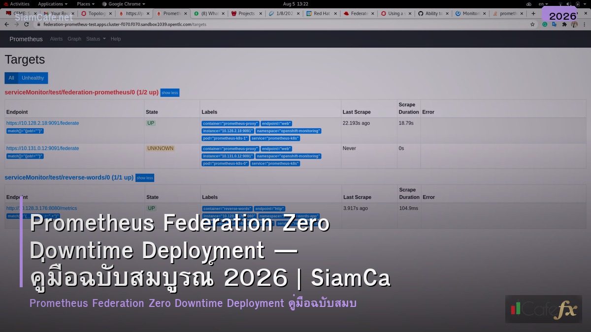 prometheus federation zero downtime deployment