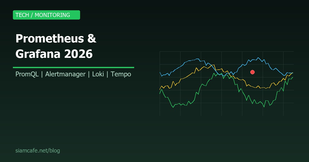 prometheus grafana monitoring guide