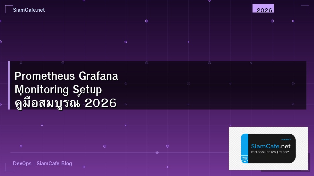 prometheus grafana monitoring setup llm