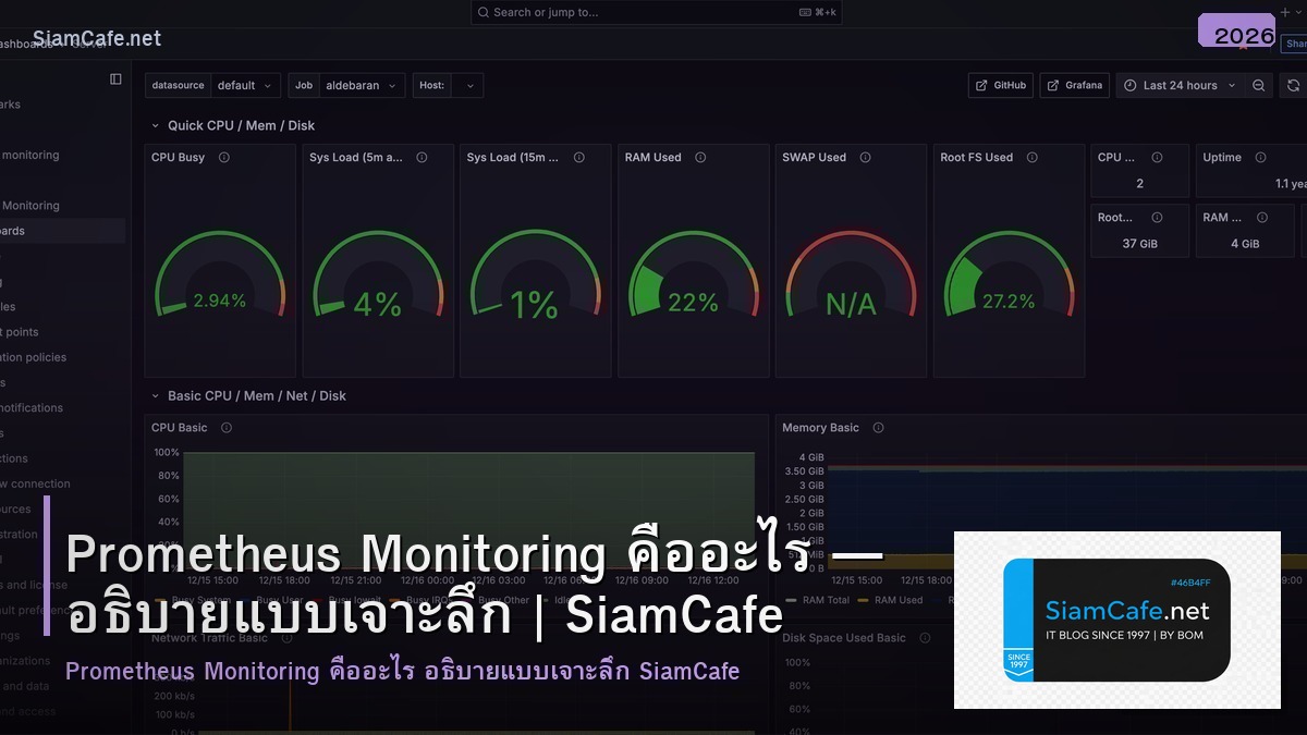prometheus monitoring setup 0012