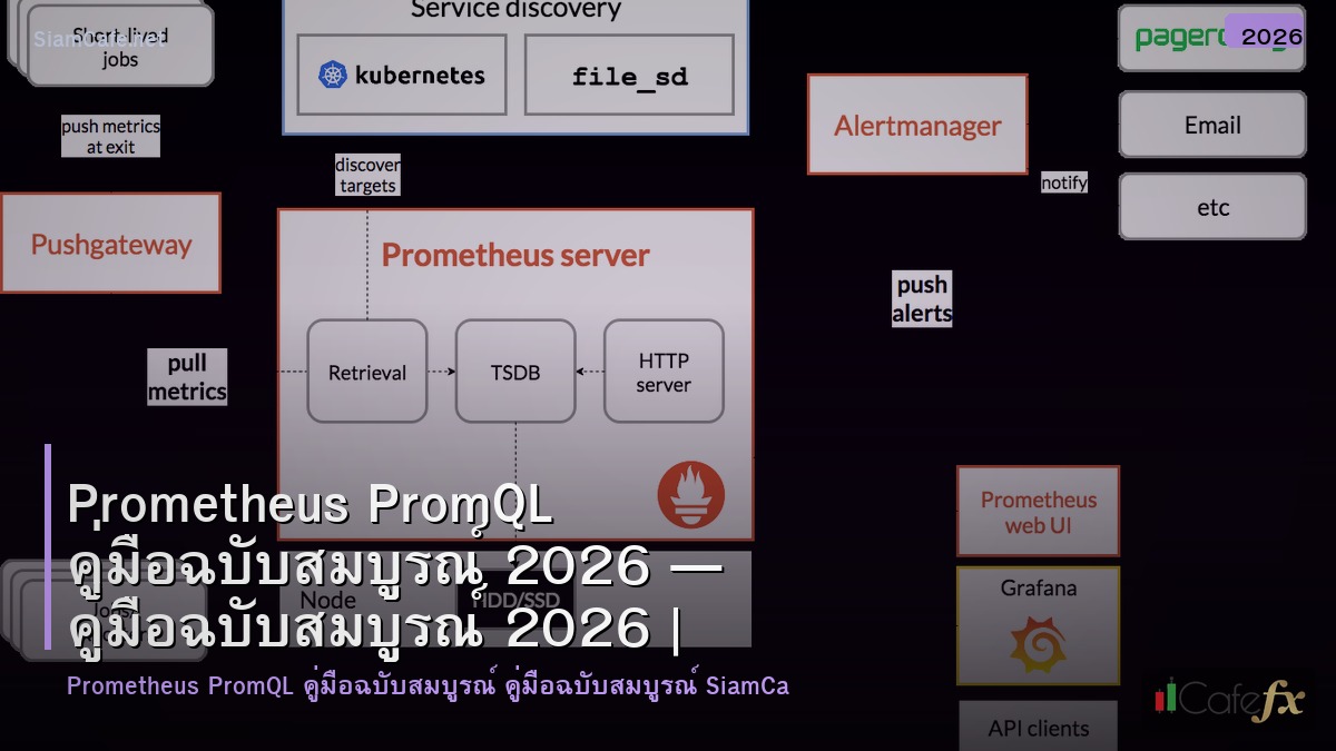 prometheus promql คมอฉบบสมบรณ 2026
