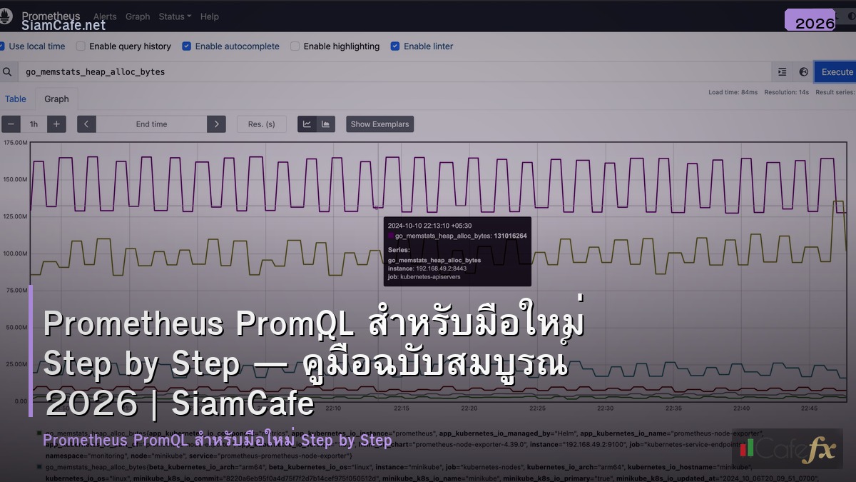 prometheus promql สำหรบมอใหม step by step