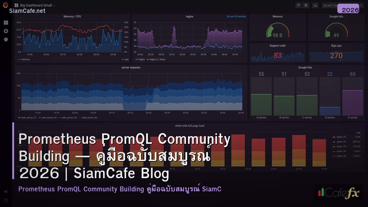 prometheus promql community building
