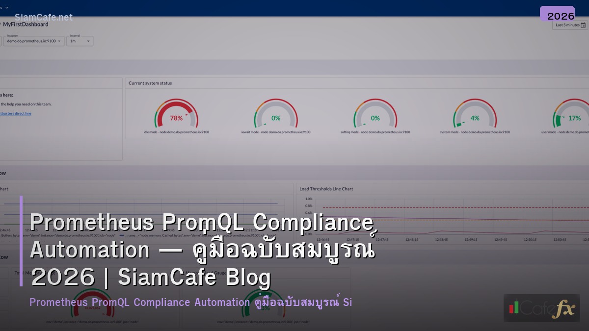 prometheus promql compliance automation