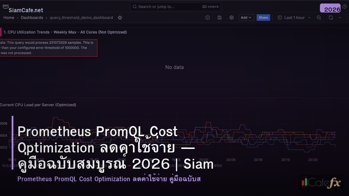 prometheus promql cost optimization ลดคาใชจาย