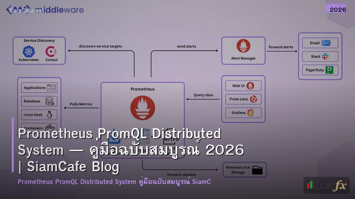 prometheus promql distributed system