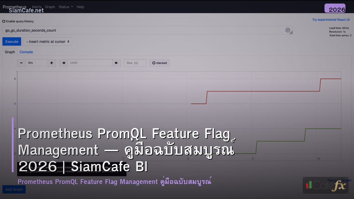 prometheus promql feature flag management