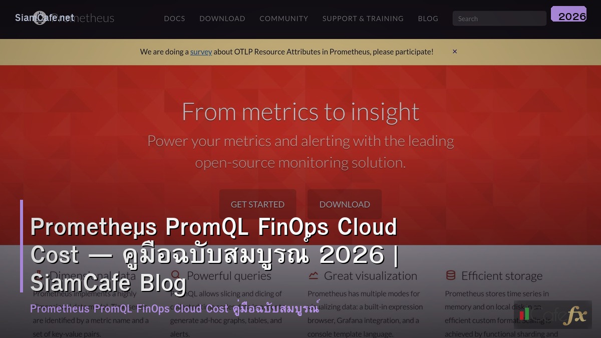 prometheus promql finops cloud cost