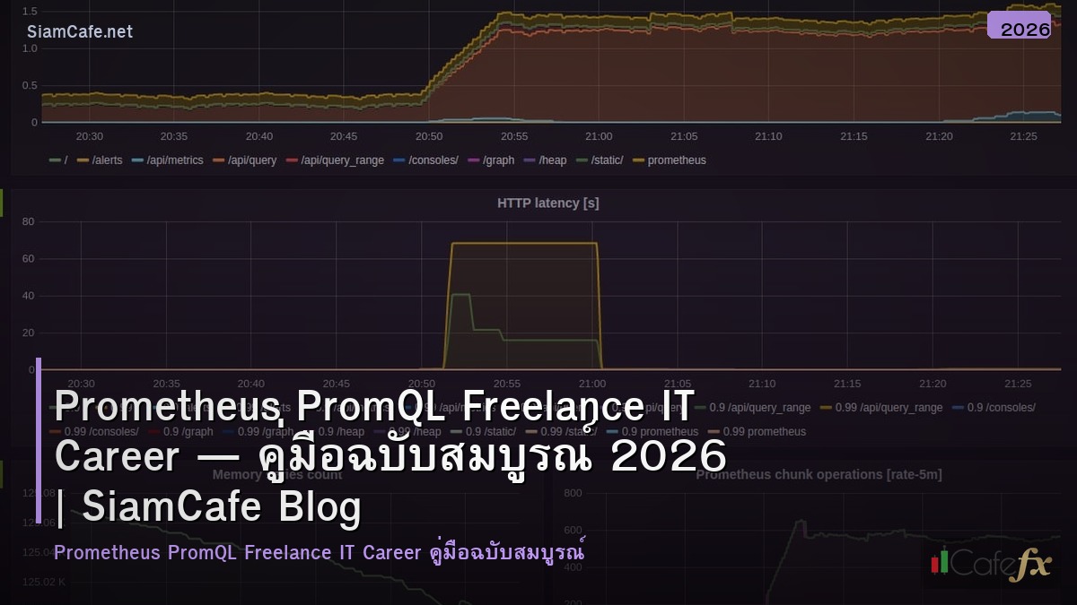 prometheus promql freelance it career