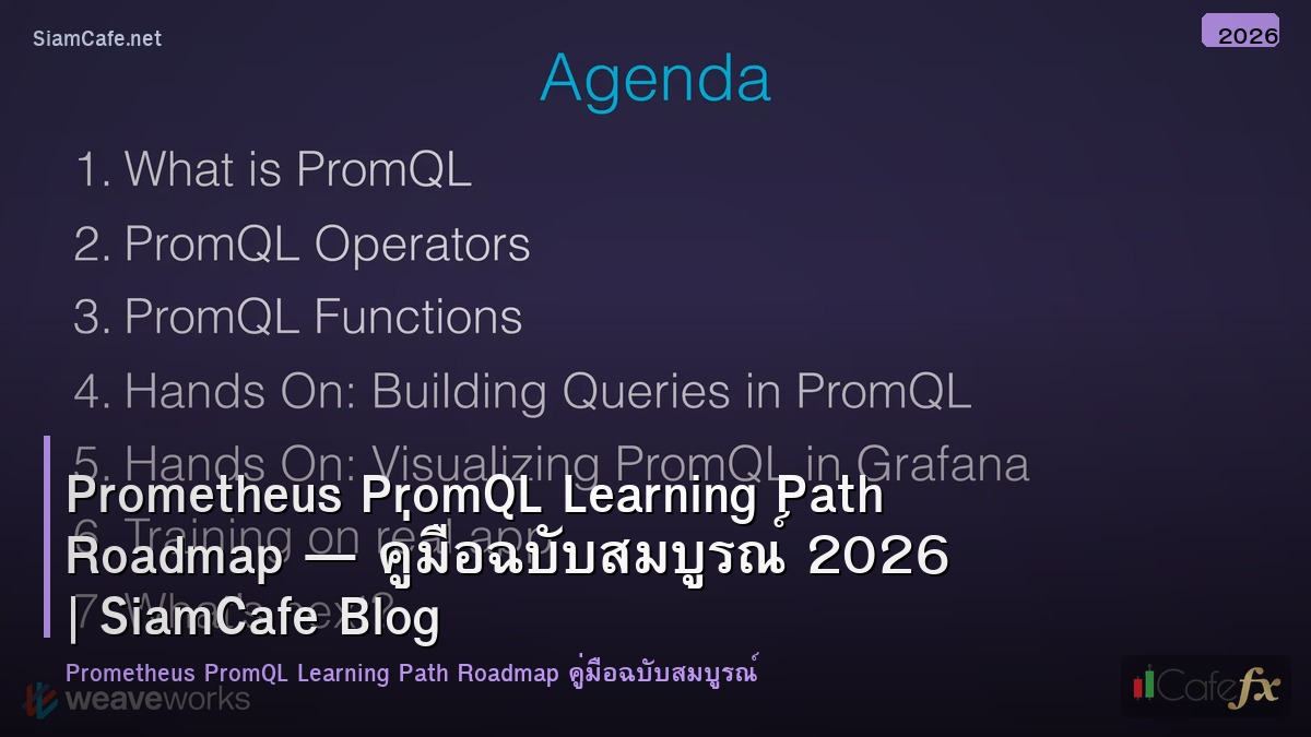 prometheus promql learning path roadmap