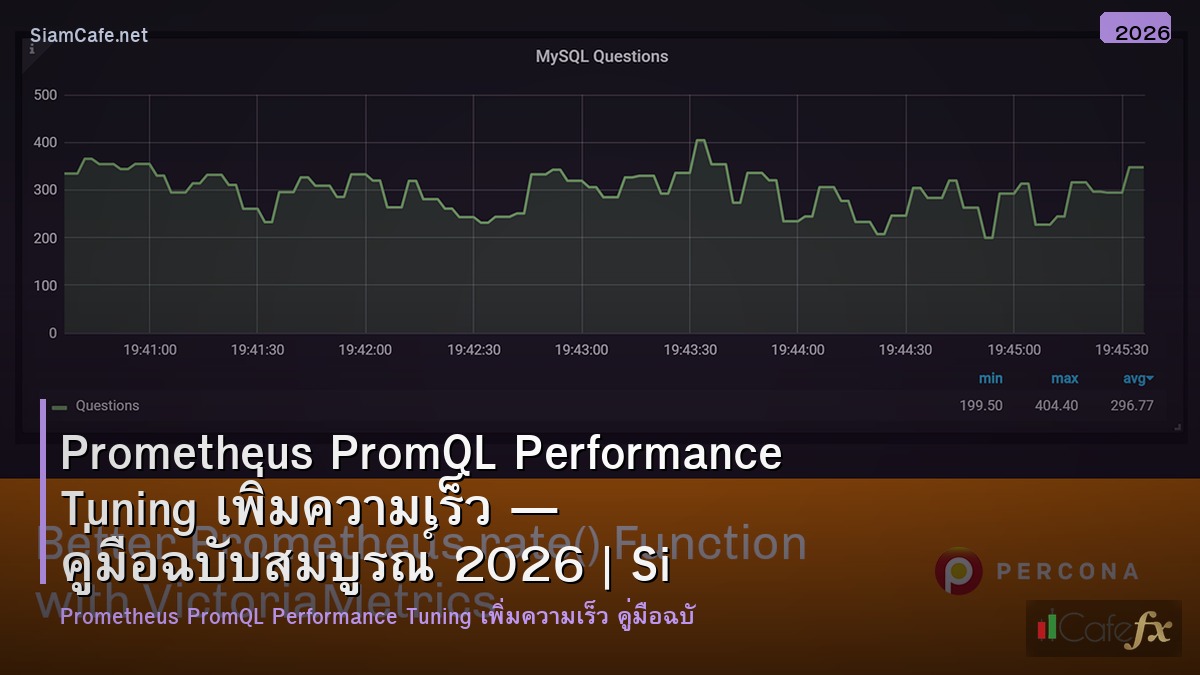 prometheus promql performance tuning เพมความเรว