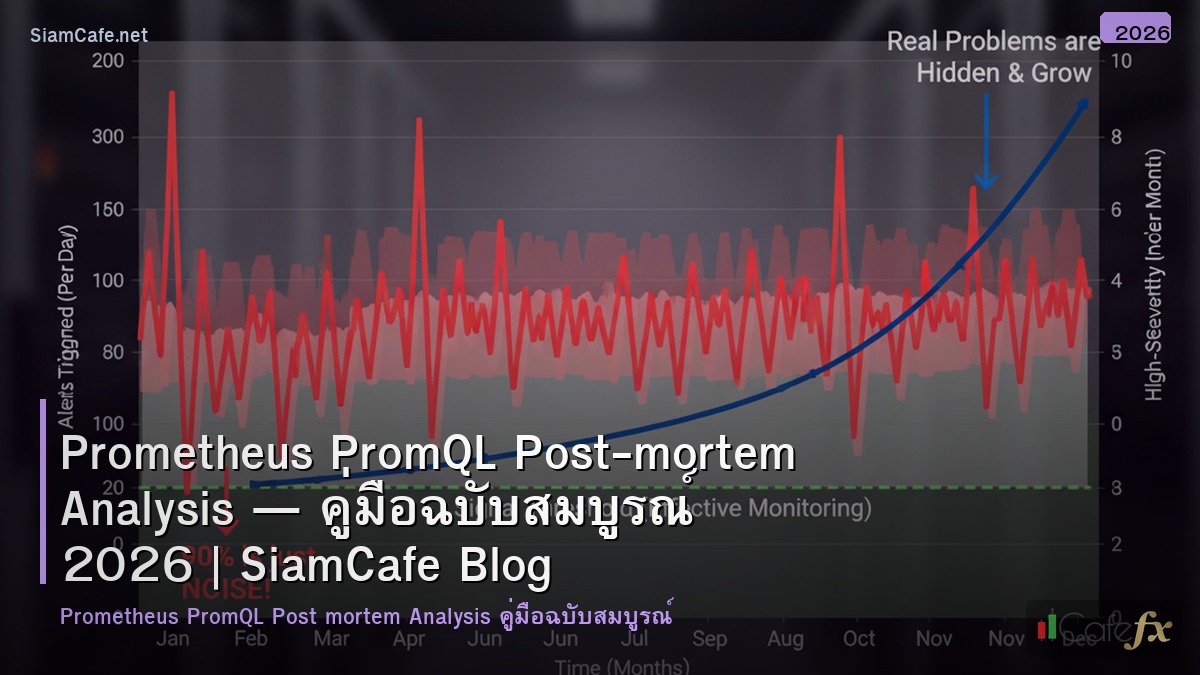 prometheus promql post mortem analysis