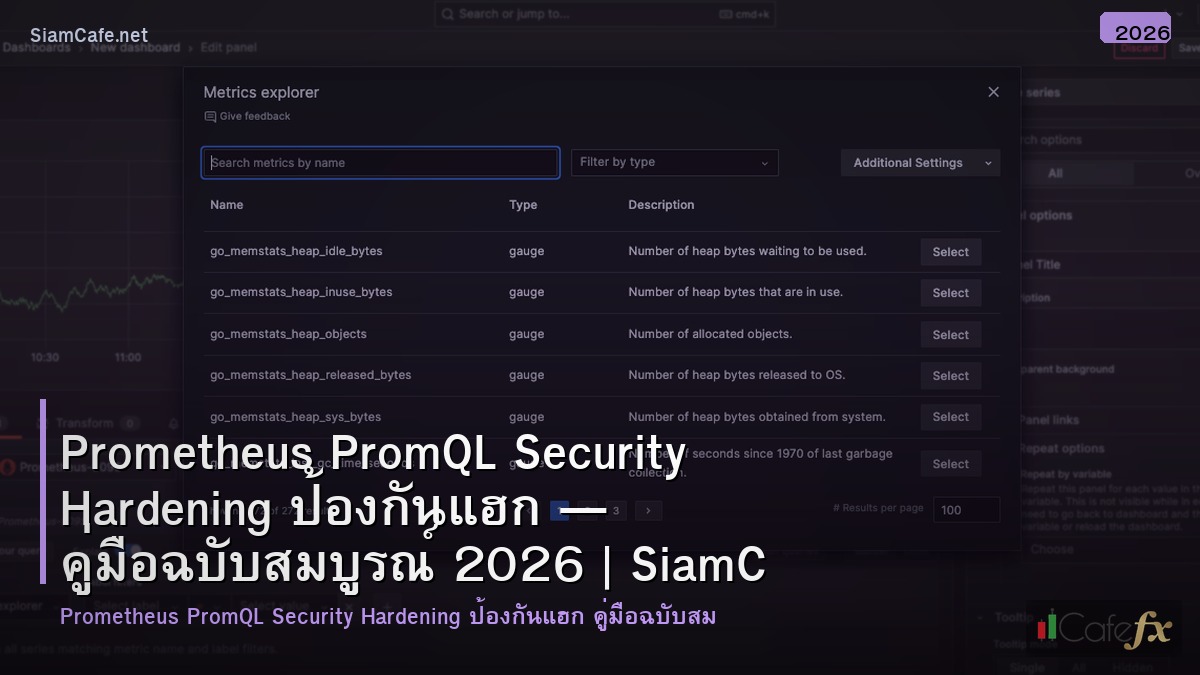 prometheus promql security hardening ปองกนแฮก