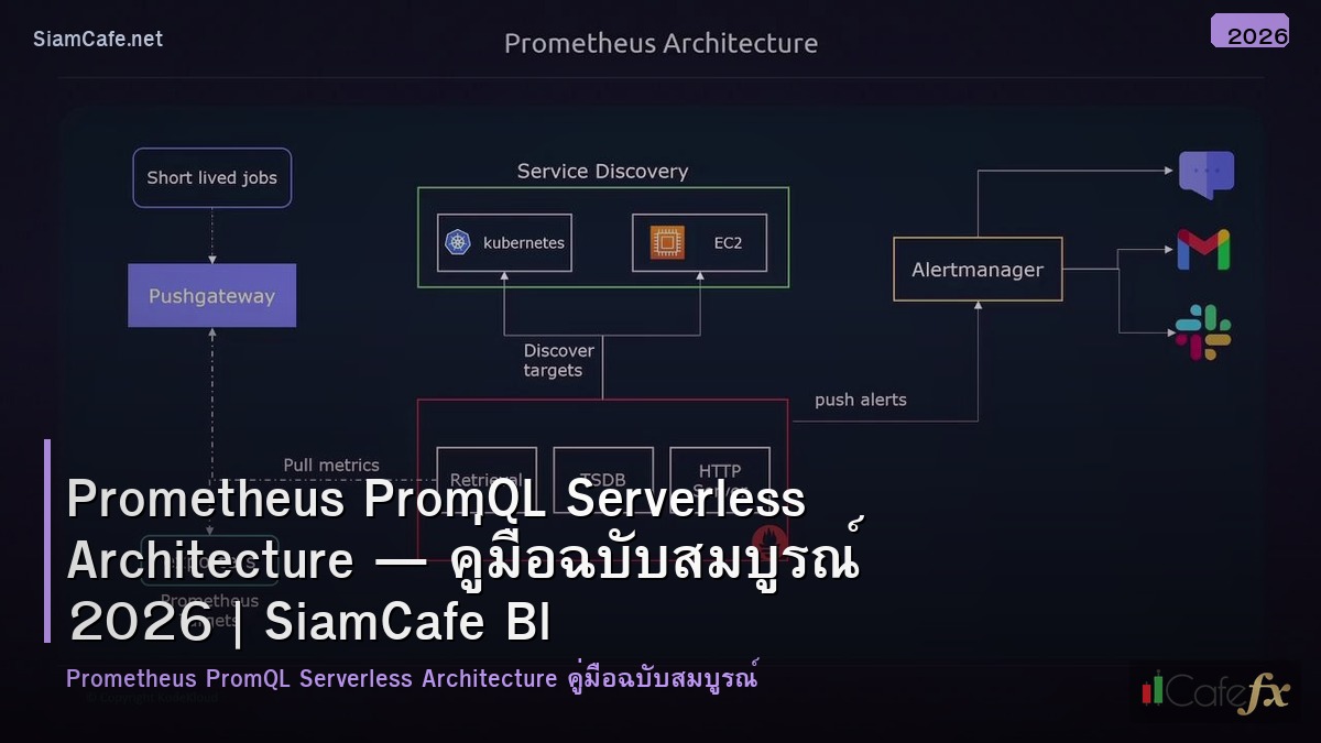 prometheus promql serverless architecture