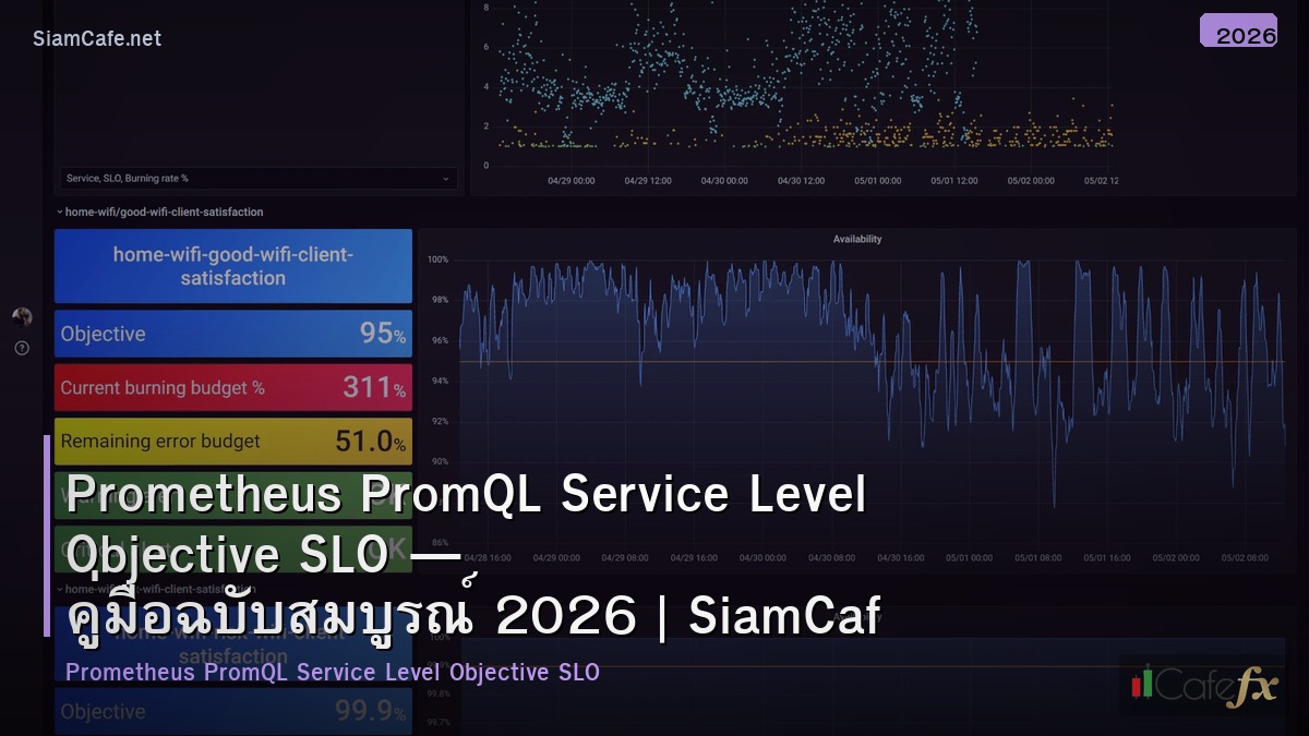 prometheus promql service level objective slo