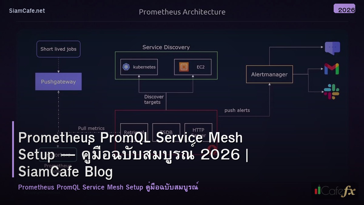 prometheus promql service mesh setup
