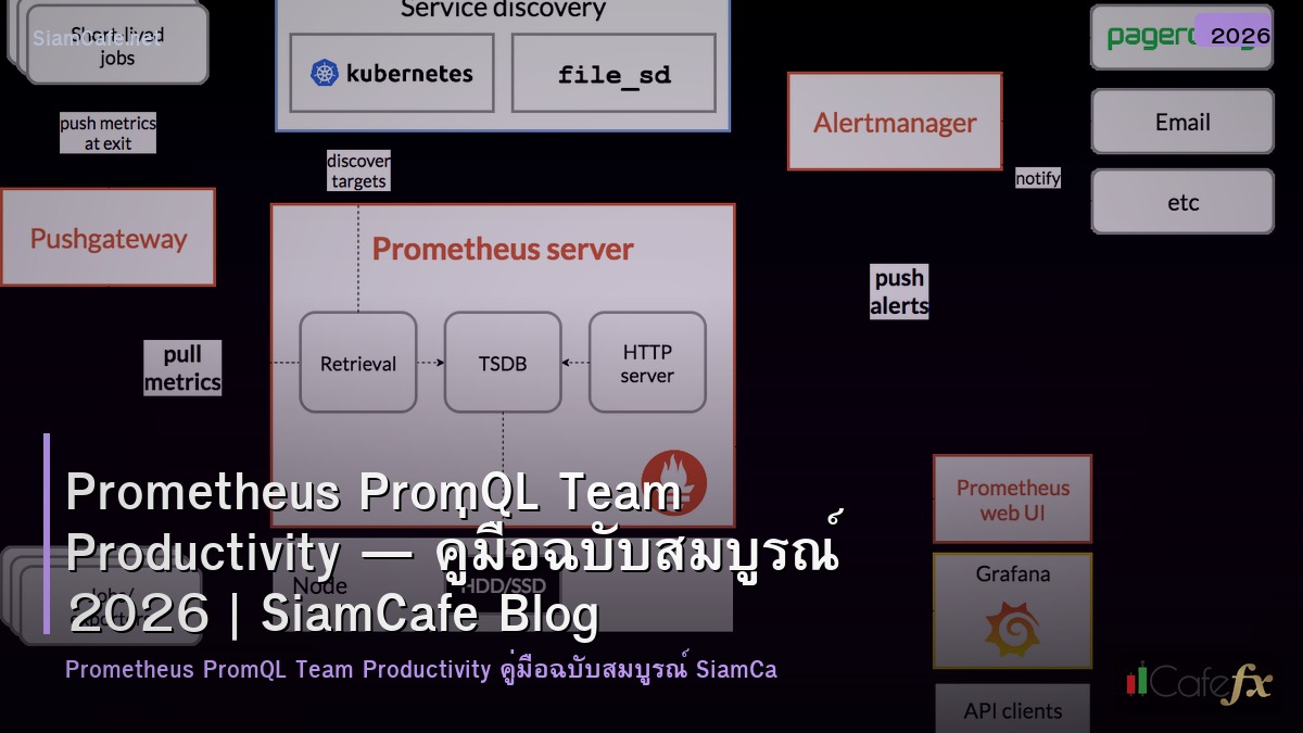 prometheus promql team productivity