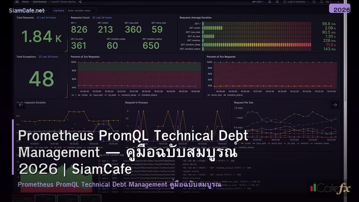 prometheus promql technical debt management