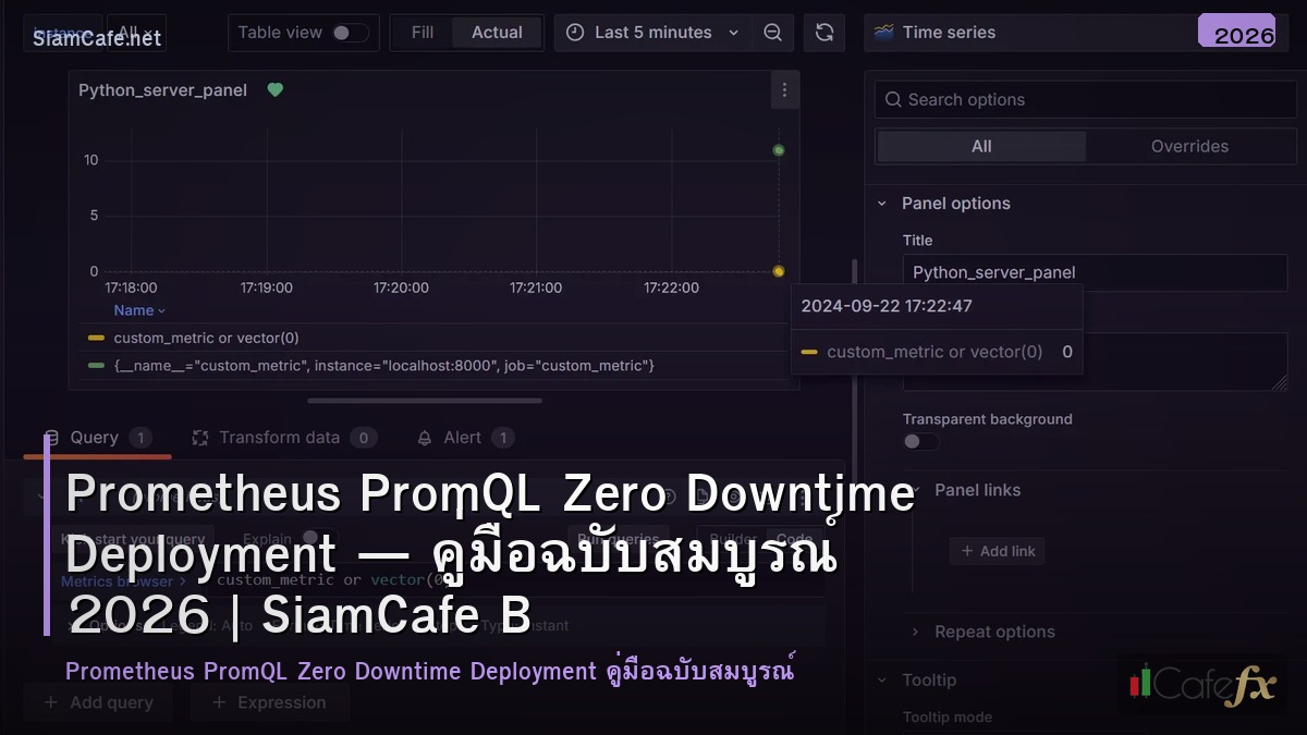 prometheus promql zero downtime deployment