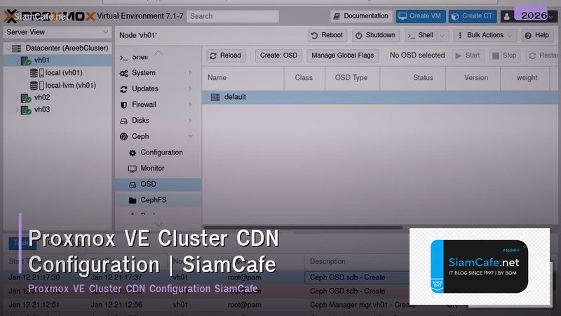 proxmox ve cluster cdn configuration