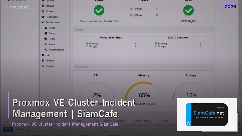 proxmox ve cluster incident management