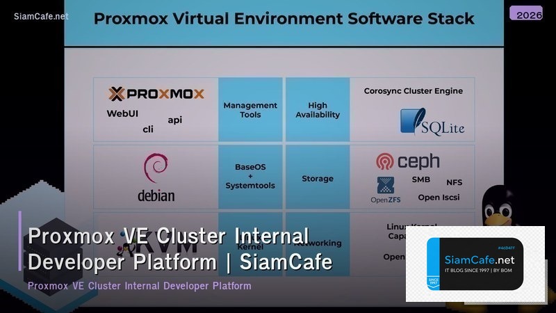 proxmox ve cluster internal developer platform