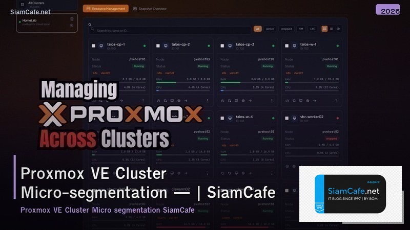proxmox ve cluster micro segmentation