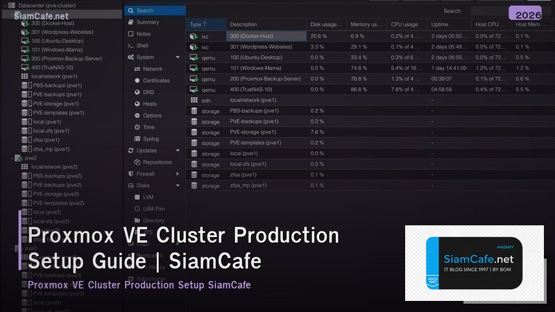 proxmox ve cluster production setup guide