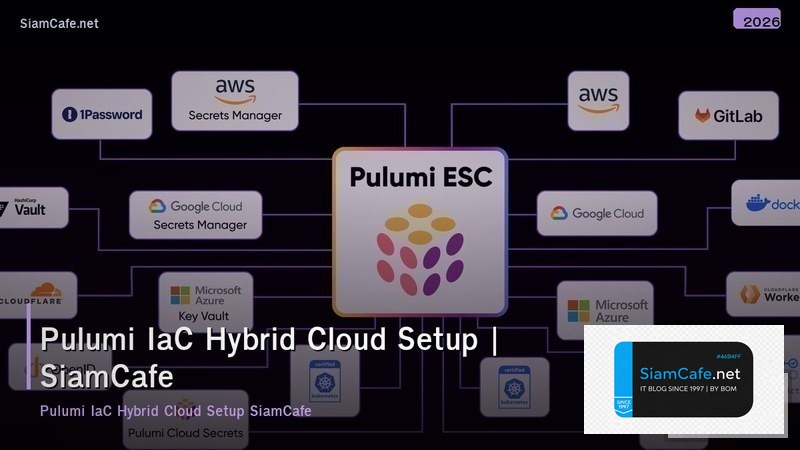 pulumi iac hybrid cloud setup