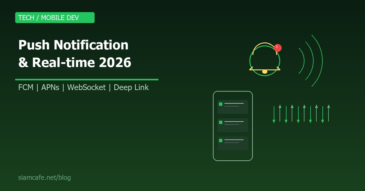 push notifications realtime mobile guide