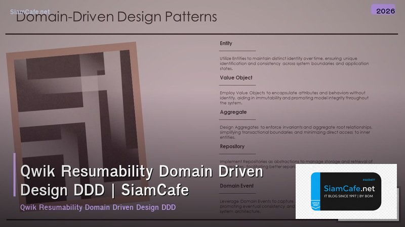 qwik resumability domain driven design ddd