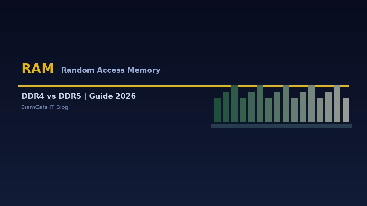 RAM คืออะไร