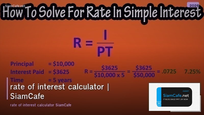 rate of interest calculator