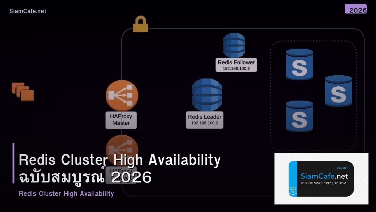 redis cluster high availability 2026