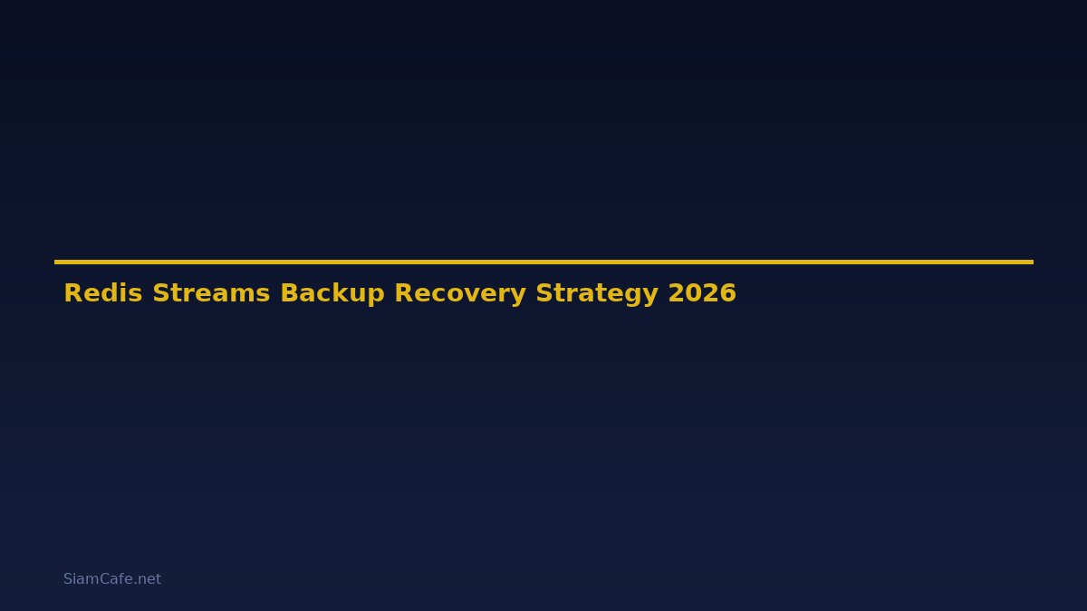 Redis Streams Backup Recovery Strategy — คู่มือฉบับสมบูรณ์ 2026