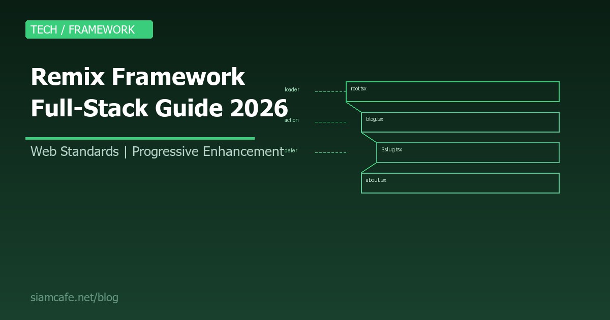 remix framework fullstack guide
