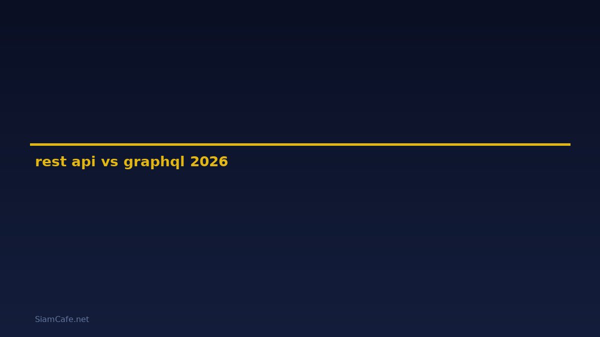 rest api vs graphql — คู่มือฉบับสมบูรณ์ 2026