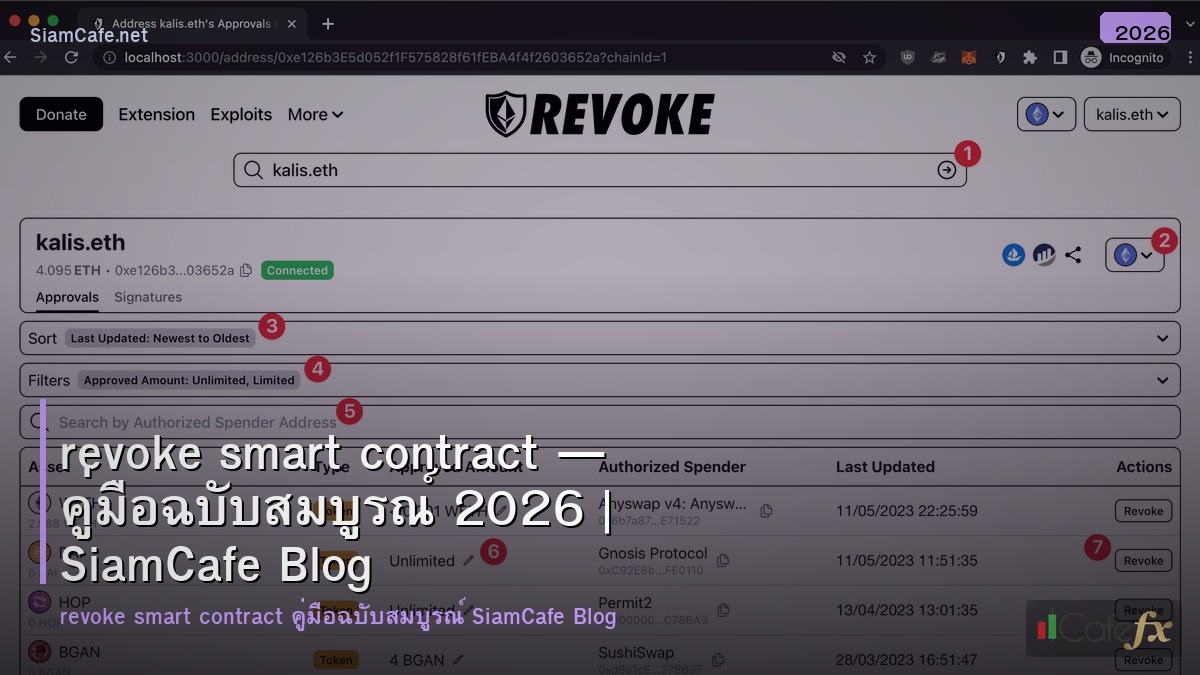 revoke smart contract