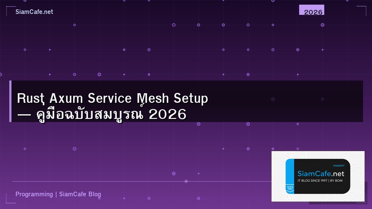 rust axum service mesh setup